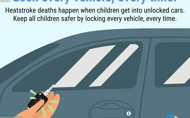 A graphic illustrating the symptoms of dehydration and heatstroke.